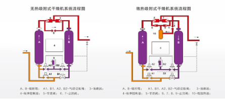 1681702706830613.png image.png