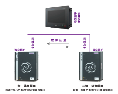 1681711083709833.png image.png