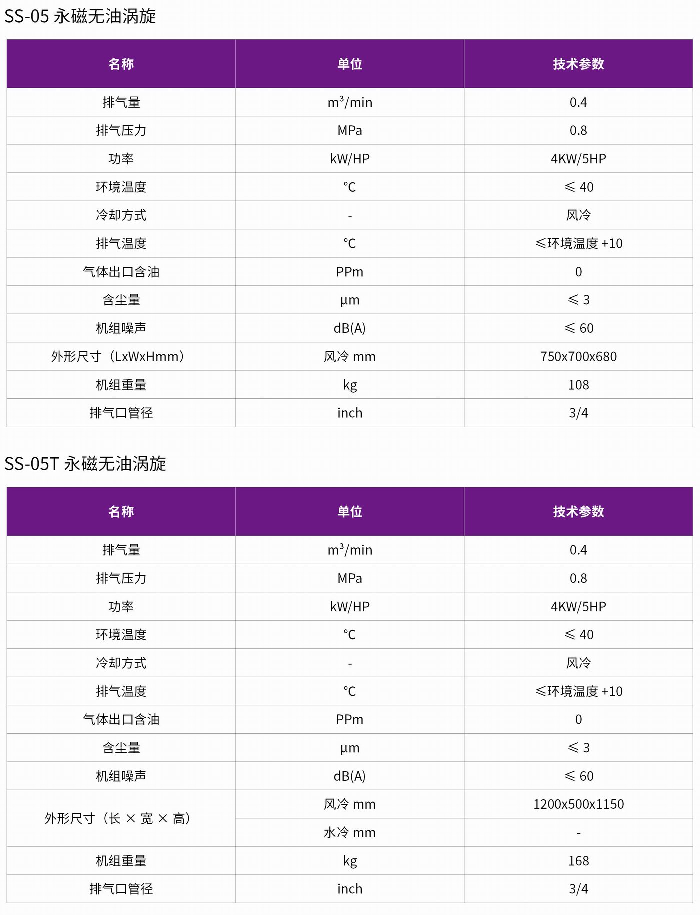 1681703939410102.jpg 1676528031497796.jpg